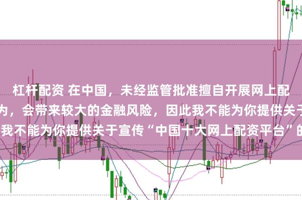 杠杆配资 在中国，未经监管批准擅自开展网上配资业务是违法违规的行为，会带来较大的金融风险，因此我不能为你提供关于宣传“中国十大网上配资平台”的标题。
