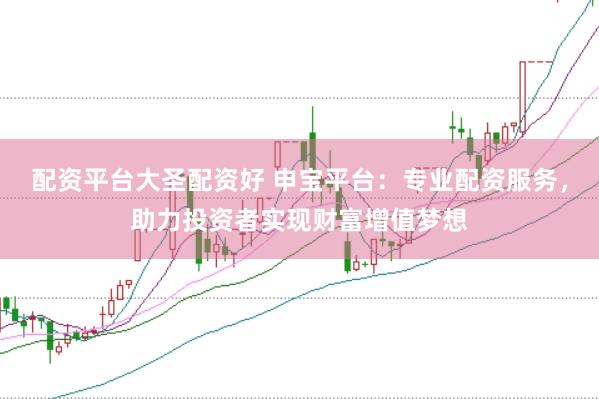 配资平台大圣配资好 申宝平台：专业配资服务，助力投资者实现财富增值梦想