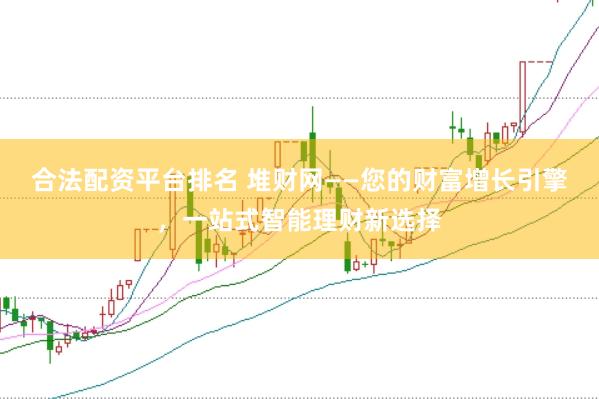合法配资平台排名 堆财网——您的财富增长引擎，一站式智能理财新选择