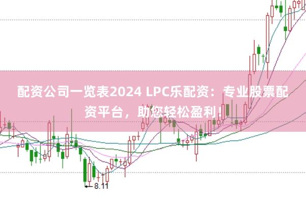 配资公司一览表2024 LPC乐配资：专业股票配资平台，助您轻松盈利！