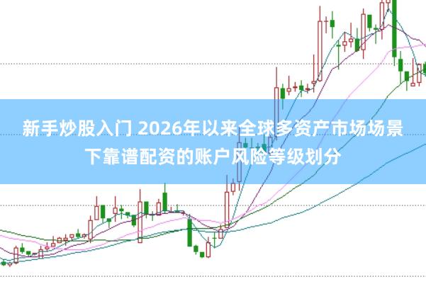 新手炒股入门 2026年以来全球多资产市场场景下靠谱配资的账户风险等级划分